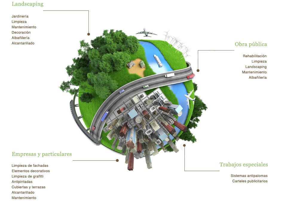 servicios Handy Services